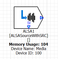 ALSA Source module with the SI (Stream Info) pin enabled