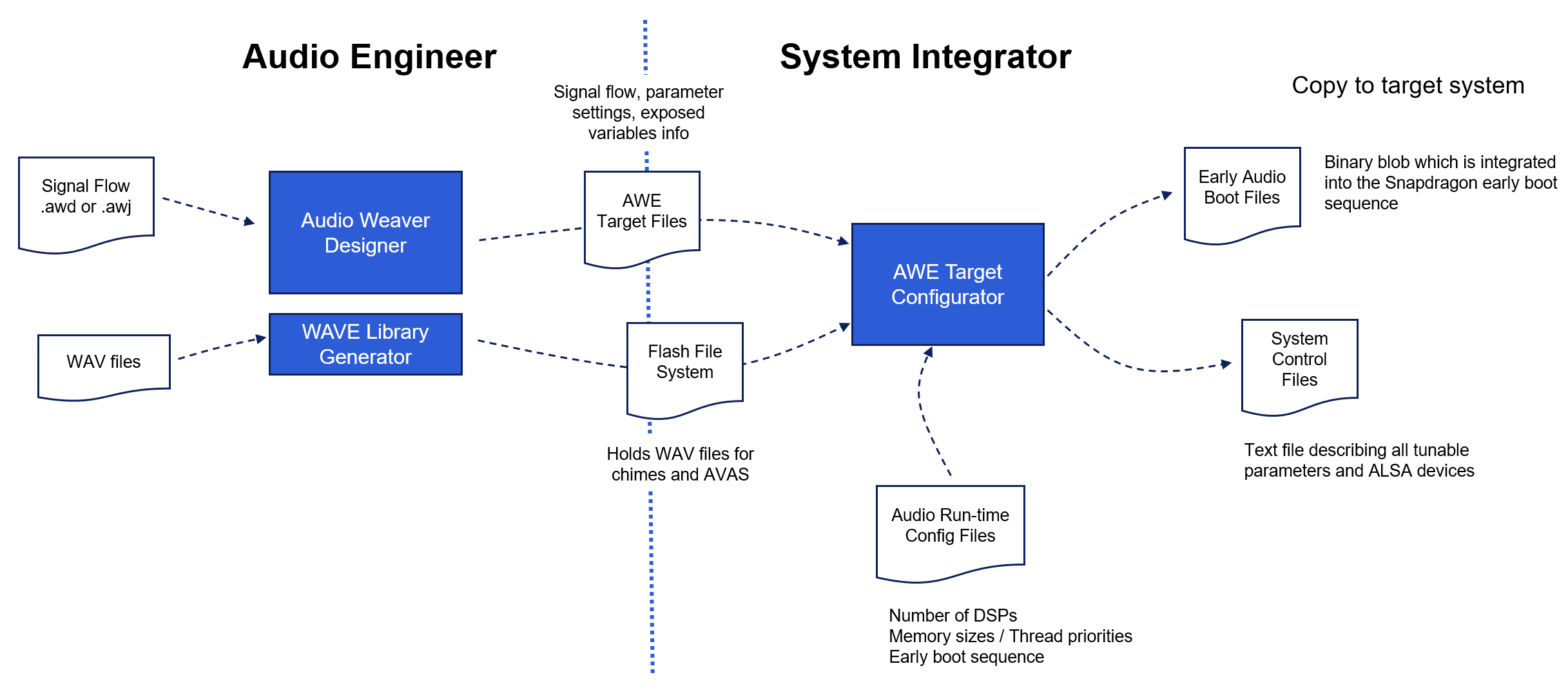 image-20250708-072244.png