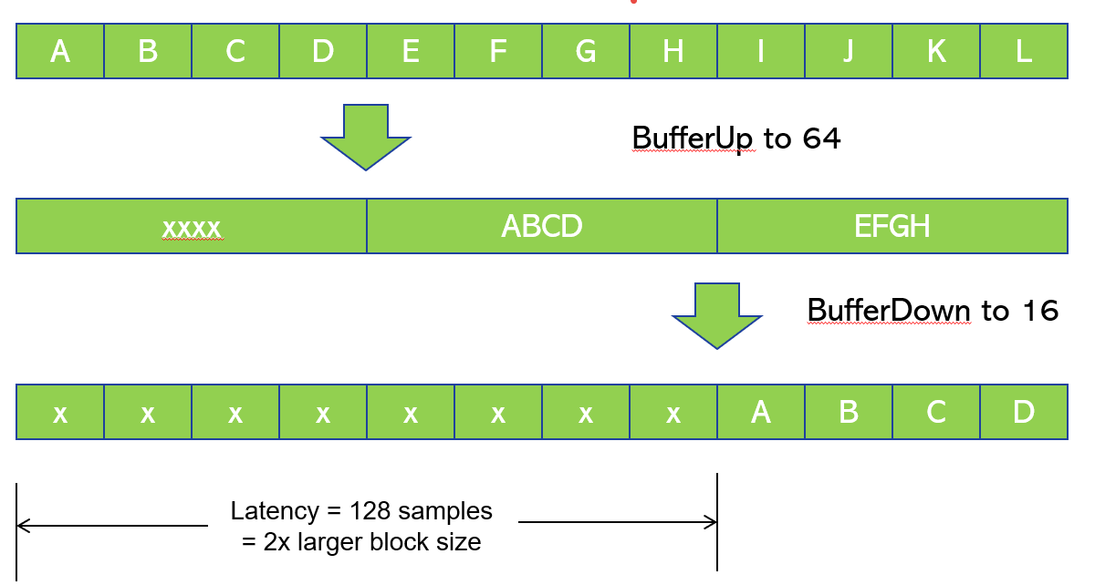 A screenshot of a computer Description automatically
generated