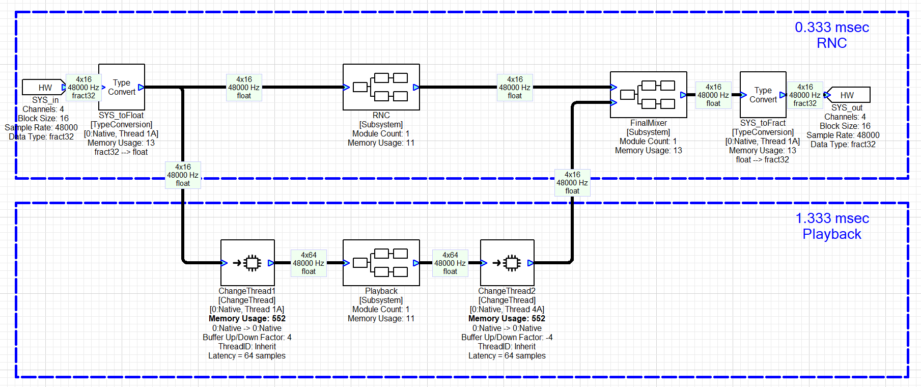 A diagram of a computer program Description automatically
generated