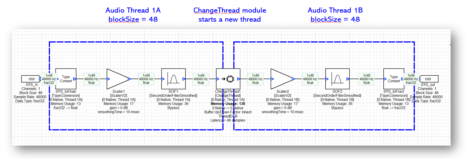 A screenshot of a computer Description automatically
generated