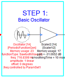 Figure 3: Basic Oscillator