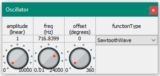 Figure 4: Periodic Function Generator