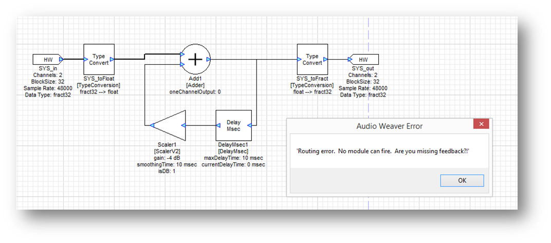 Example System
