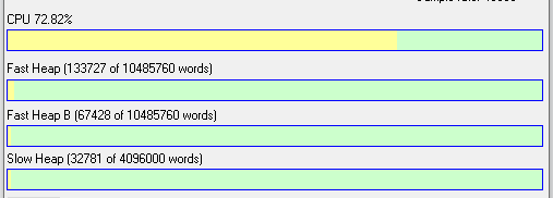 Figure 1: Performance with FIR Module