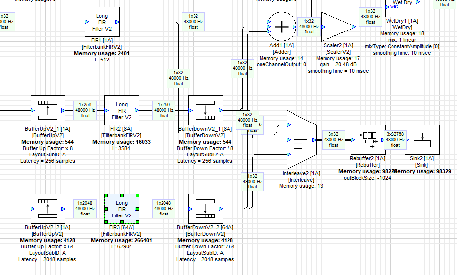 Filter Response Design