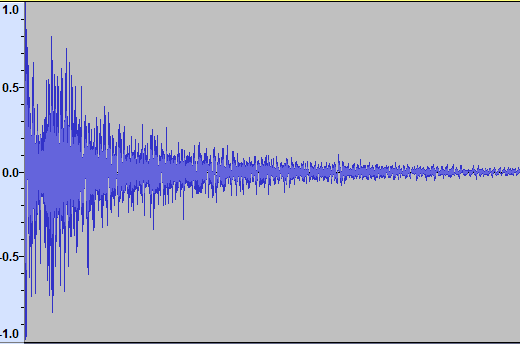 Original Waveform