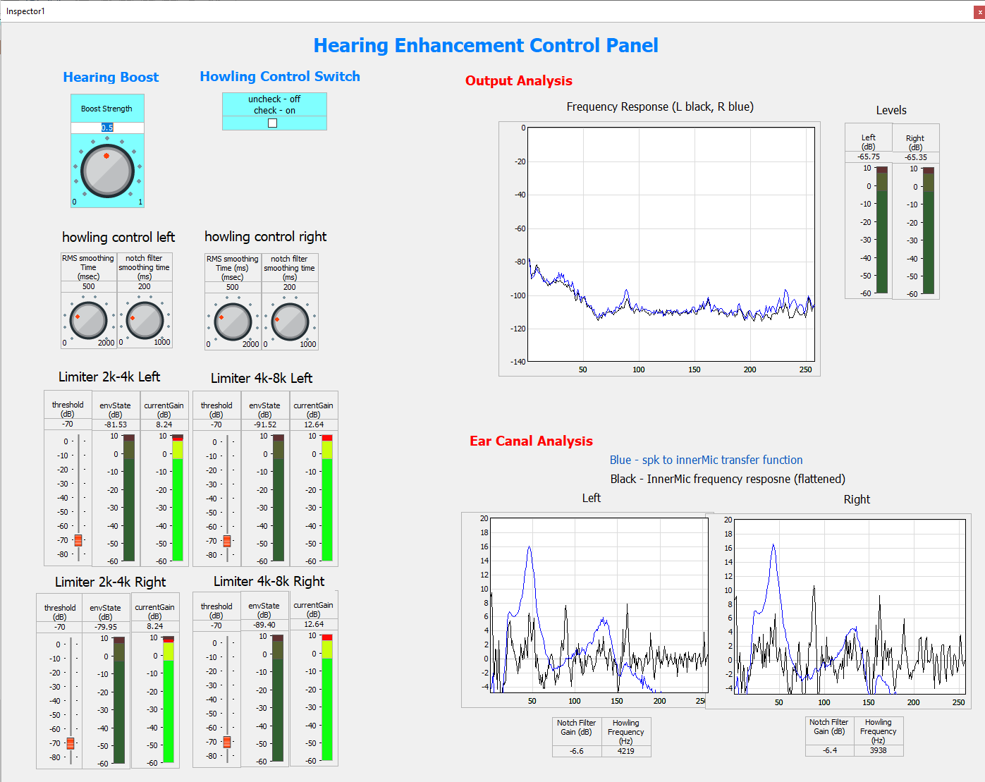 Figure 4: Example of control panel monitor windows