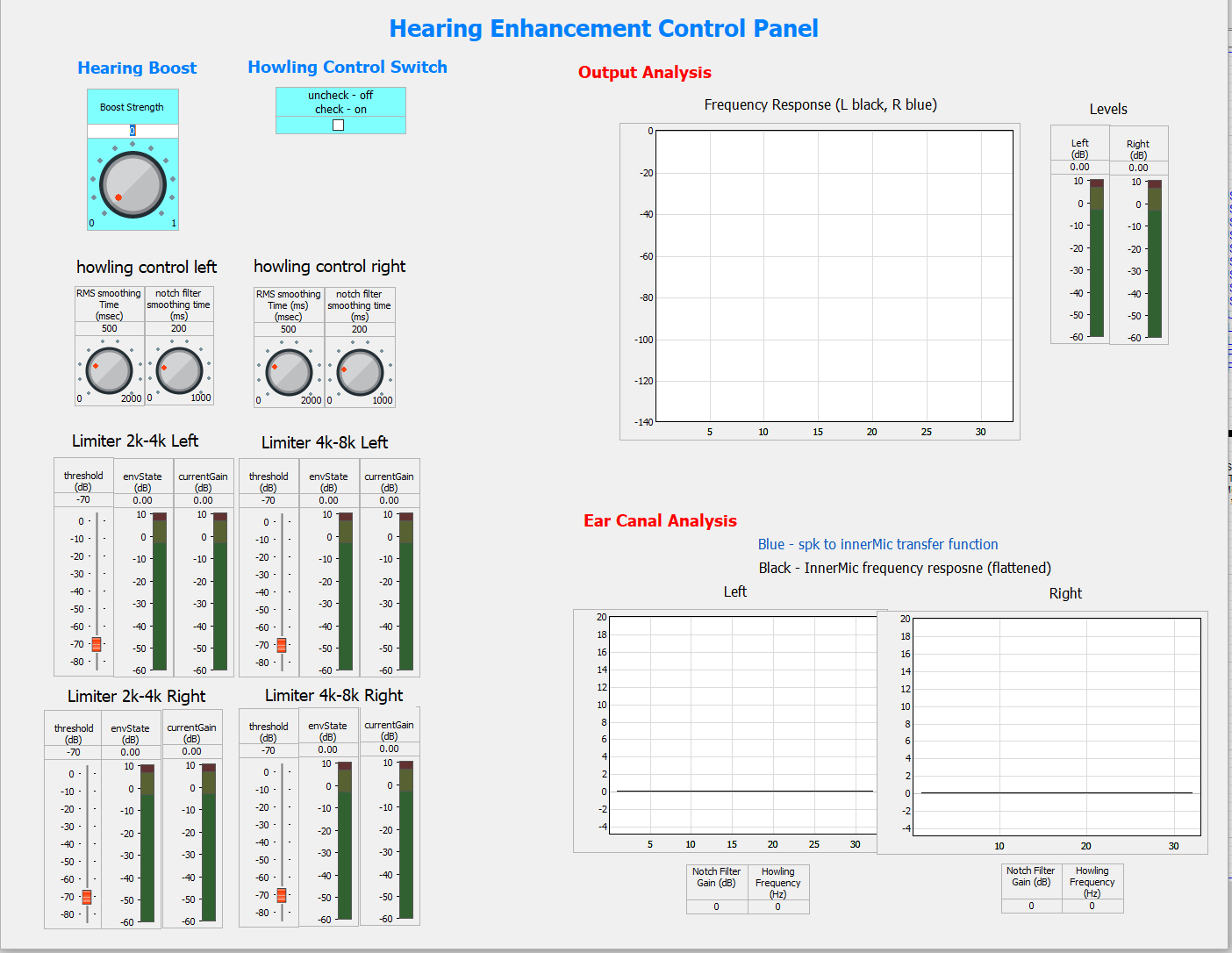 Figure 3: Hearing enhancement inspector panel window