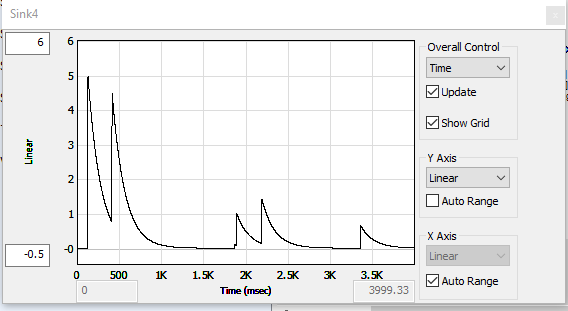 AGCAttackRelease waveform