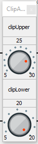 ClipAsym compression