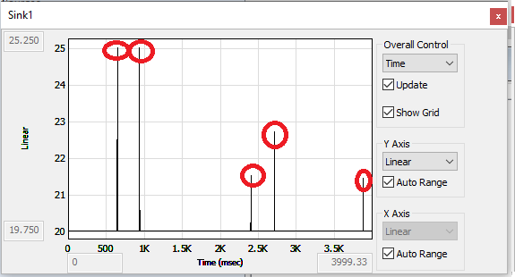 ClipAsym result