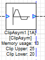 ClipAsym visualization
