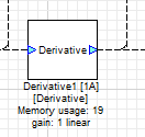 derivative module