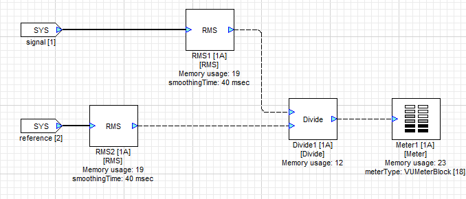 GainReductionMeter subsystem