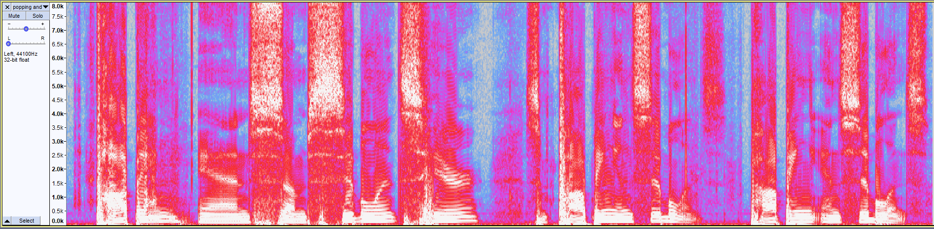 Spectrogram of the test waveform