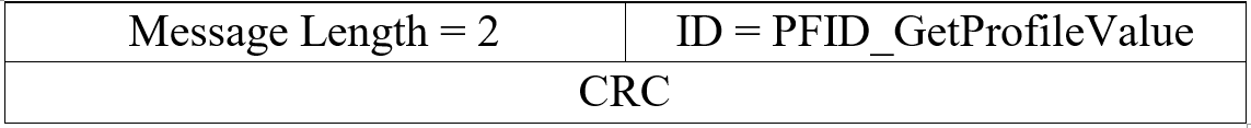../images/getprofilevalues_example.png