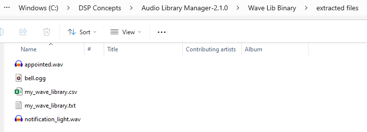 Extracted files