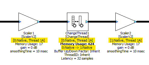 Change Thread Example